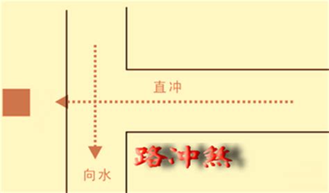 路冲化解|路冲煞化解最好方法